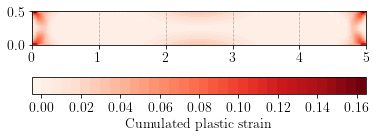 ../../_images/demos_elastoplasticity_elastoplasticity_exponential_hardening_15_0.png