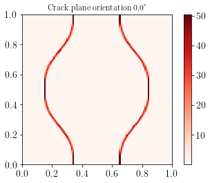 ../../_images/demos_minimal_crack_surfaces_minimal_crack_surfaces_6_0.png