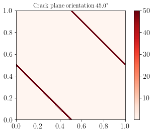 ../../_images/demos_minimal_crack_surfaces_minimal_crack_surfaces_6_2.png