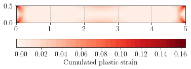 ../../_images/demos_elastoplasticity_elastoplasticity_exponential_hardening_15_0.png